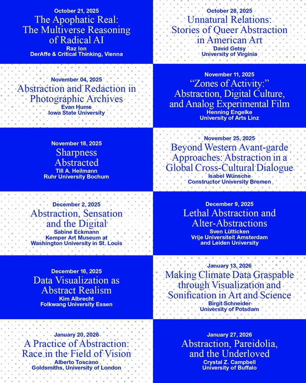 Program Abstraction Today